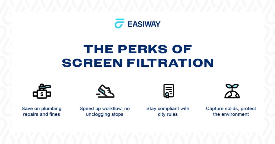 10.04.23-WhyScreenPrintersShouldUseAFiltrationSystem_-EASIWAYBlog_1200x628-V1